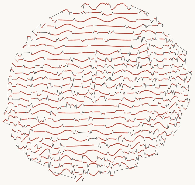 Wave's rows are almost solid red — three quarters of its stitches are too short