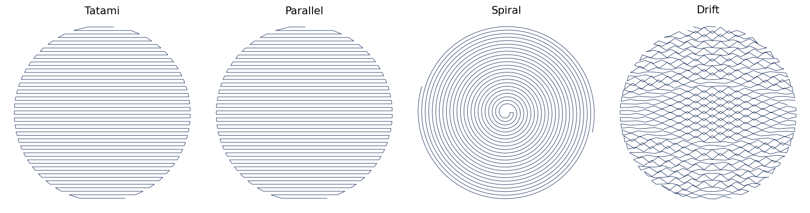 Tatami, Parallel, Spiral, and Drift fills compared on one shape